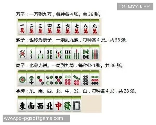 麻将胡了怎么算-揭秘麻将胜负计法—如何精确计算麻将胡了的情况-麻将胡了怎么算